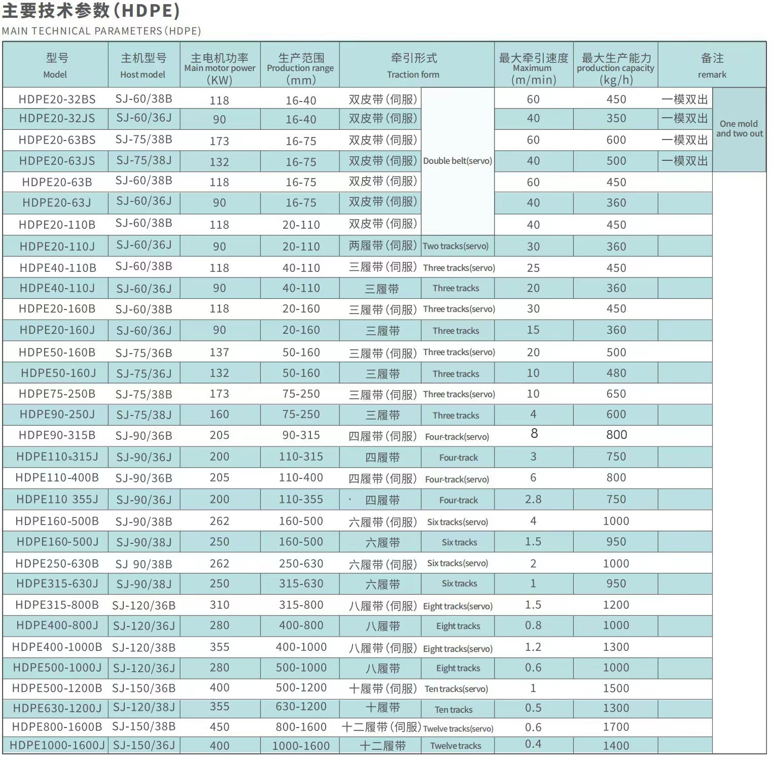 修改.jpg